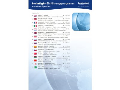 Duplikat von Das brainLight-Einführungsprogramm in anderen Sprachen